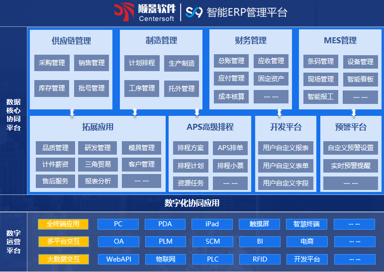 顺景S9 开云手机平台-开云(中国)
