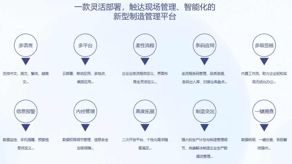 顺景S9 开云手机平台-开云(中国)
